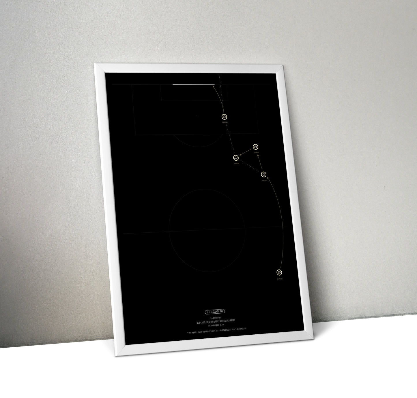 Keegan '82 Memorial Art Print A3 [Limited Edition]
